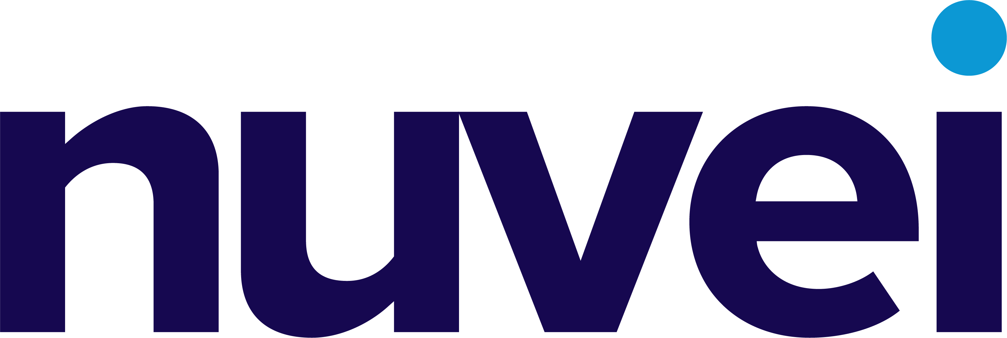 Nuvei