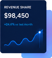 Your Revenue